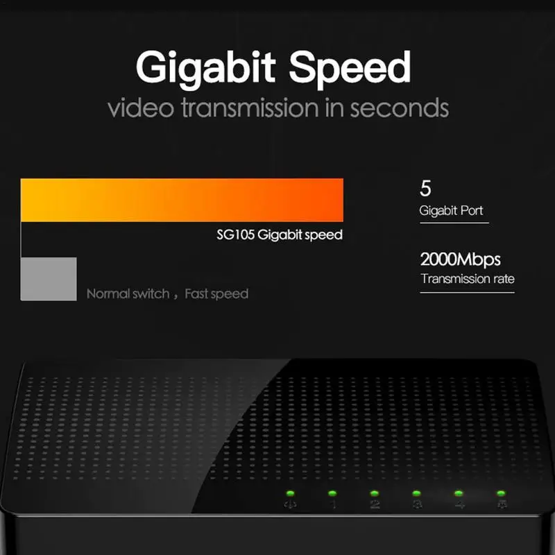 Networking Switches Gigabit Switches 5 Port Network Connection Supplies Adaptive Function Energy Saving Ethernet Switches For