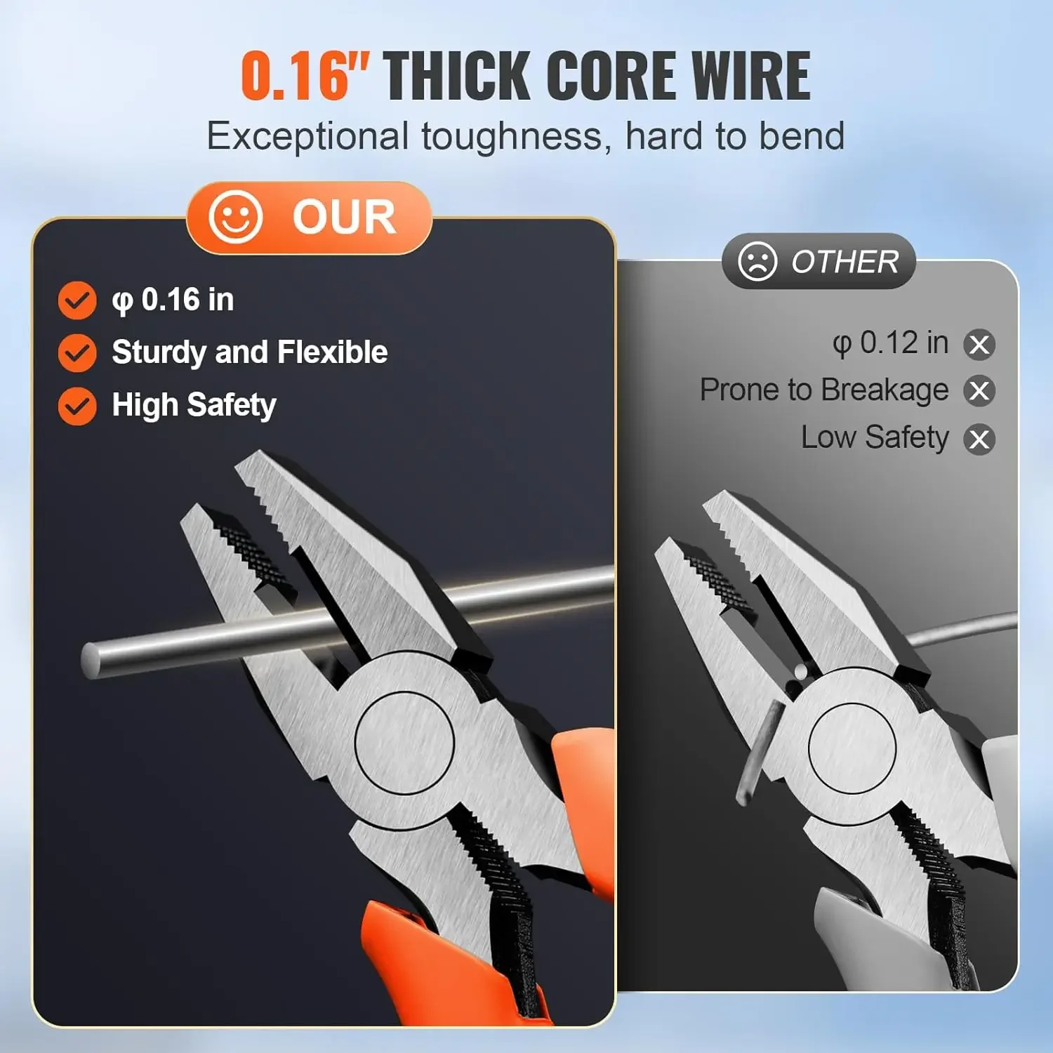 246ft Razor Barbed Wire 5 Coils Per Roll, Razor Ribbon Barbed Wire Galvanized Steel Razor Wire Fence