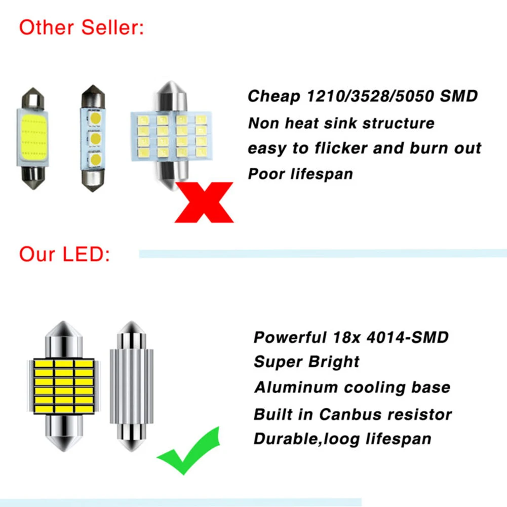 2 PCS Car Led Dome Light Warm White 31MM 30MM Festoon 18 SMD LED Interior Dome MAP Bulb Globe 12V Light 4WD Car Lights