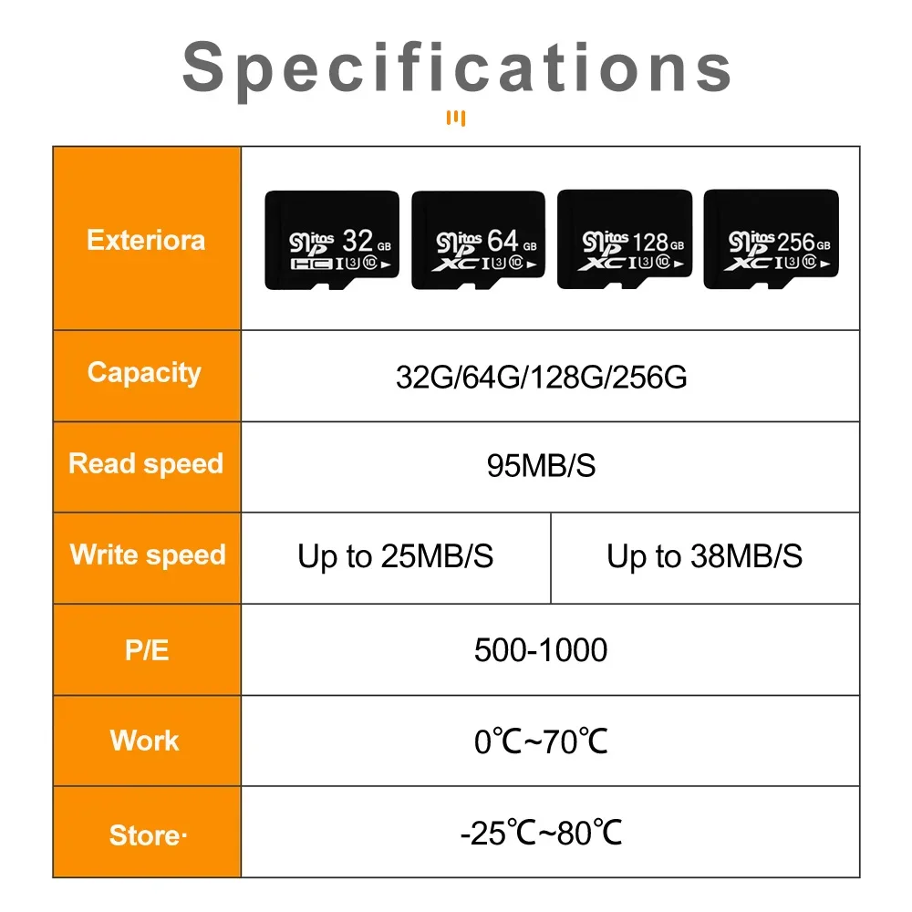 PEGATAH Micro SD XC Card 32GB 64GB 128GB 256GB High Speed TF Memory Card Read for Security Camera Dash Cam Drone Action Cam