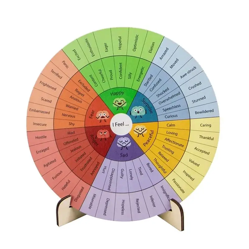 A29F-Feelings Wheel Therapy Office Desk Decor 10 Inch Double Sided Emotions Chart Emotions List Guide For School Counselors
