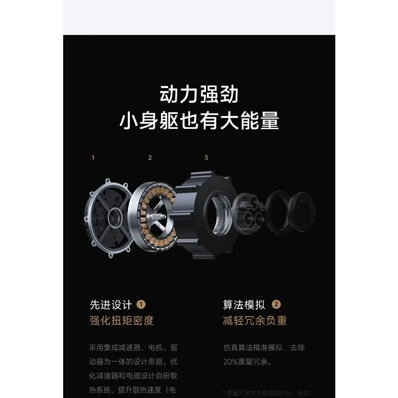 Micro-motor Intelligent High-precision Performance Fast Response Suitable for Robot Exoskeleton Manipulator