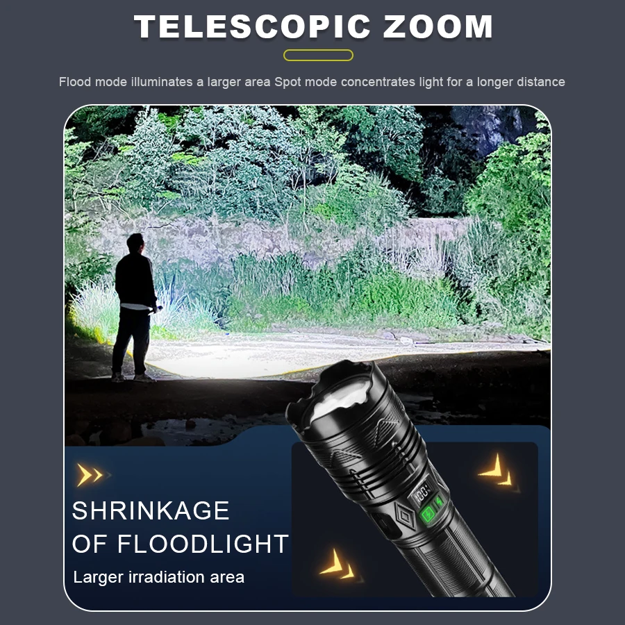 High Power White Laser Flashlight Super Bright LED Spotlight Long Range Torch Zoom Emergency Outdoor With Battery Indicator