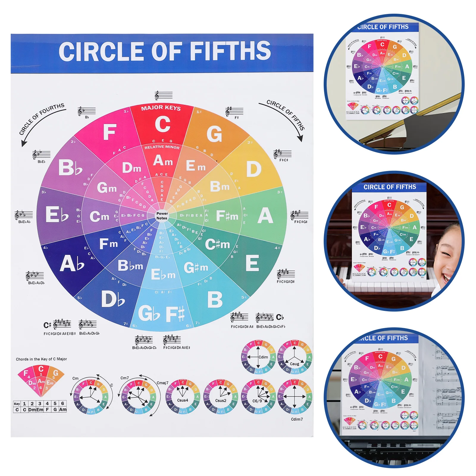 

Chords Chart for Piano Player Beginner Educational Reference Guide and Scale Poster Gift Circle of Fifths Wheel Guitar