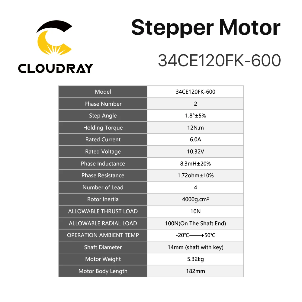 Cloudray Nema 34 Closed Stepper Motor Kit With Encoder 12N.m Closed Loop Stepper Motor Easy Servo Driver With 1.5m Free cable