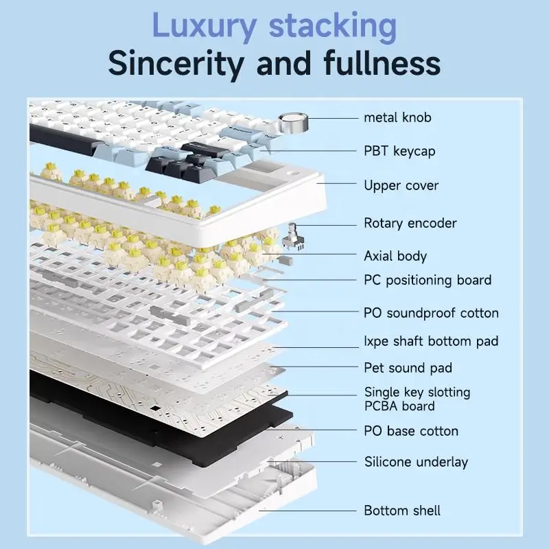 AULA-Clavier mekanque F75، filaire، sans fil 2.4G، Bluetooth، RVB، PBT 75%، التصرف، الملف الشخصي OEM، المفصل الشخصي، الكمبيوتر الشخصي