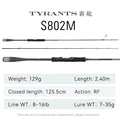 Tyrants S802M