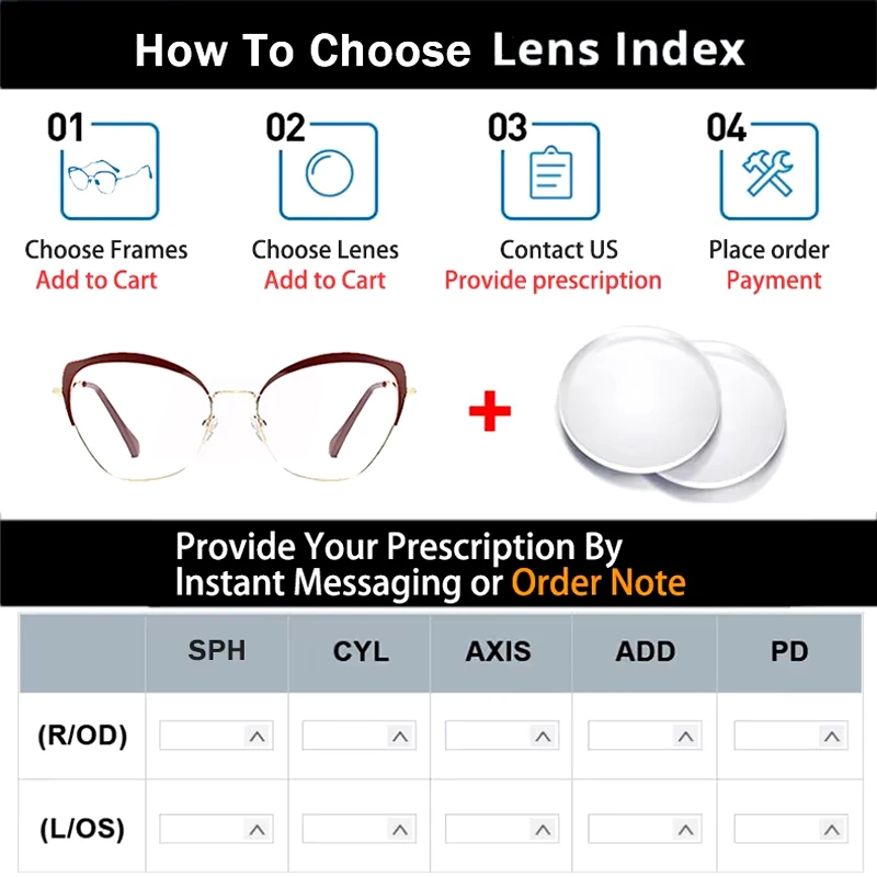 CATERSIDE Other Orders/product Total Configuration Cost of Prescription Glasses (Lens Configuration Cost and Frame) Link