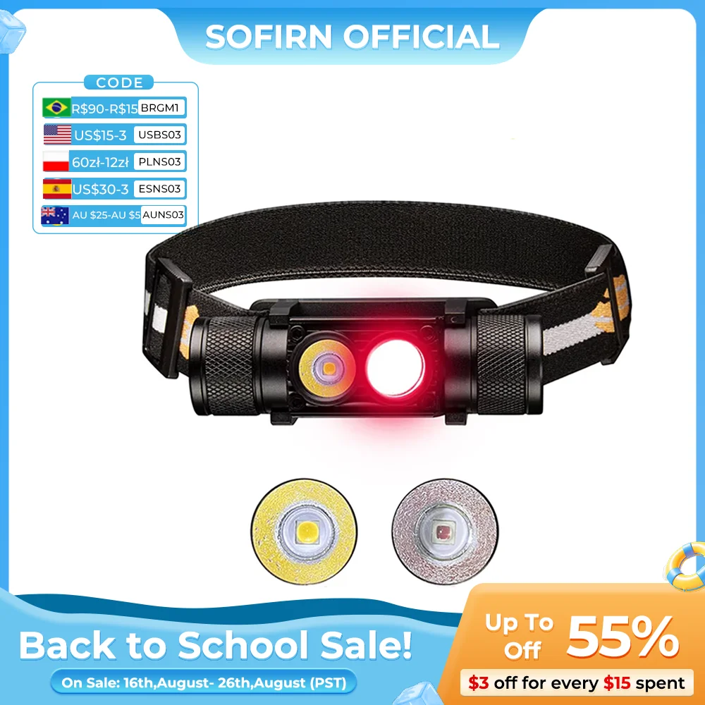 #10 Headlights List of Top Picks