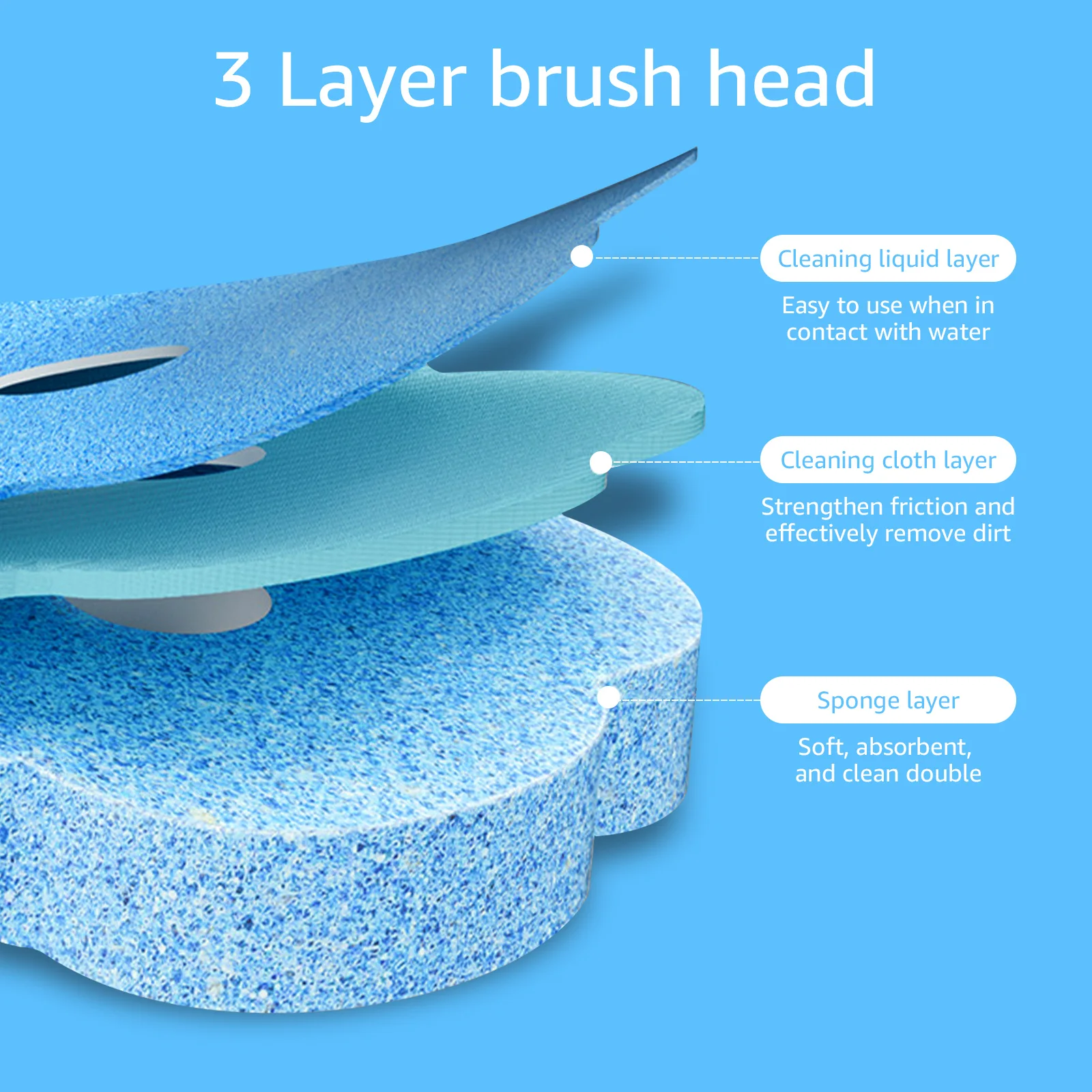 New Toilet Brush Disposable Replacement Head Cleaning Kit Toilet Bowl Brush Long Handle Home Wc Accessories Tool view 5