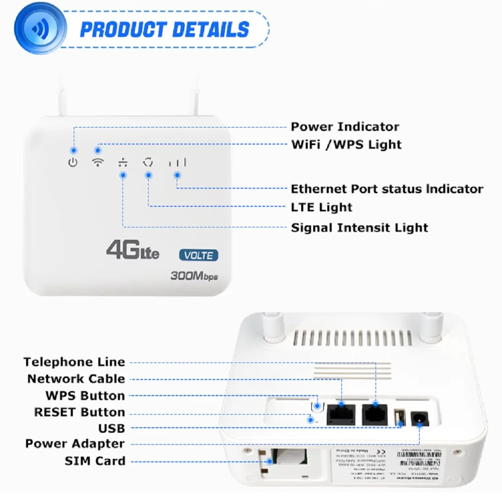 4G SIM WiFi Router 300Mbps Move Modem SMA Antenna Interface With RJ11 Telephone Line Interface for Europe Africa Asia Americ