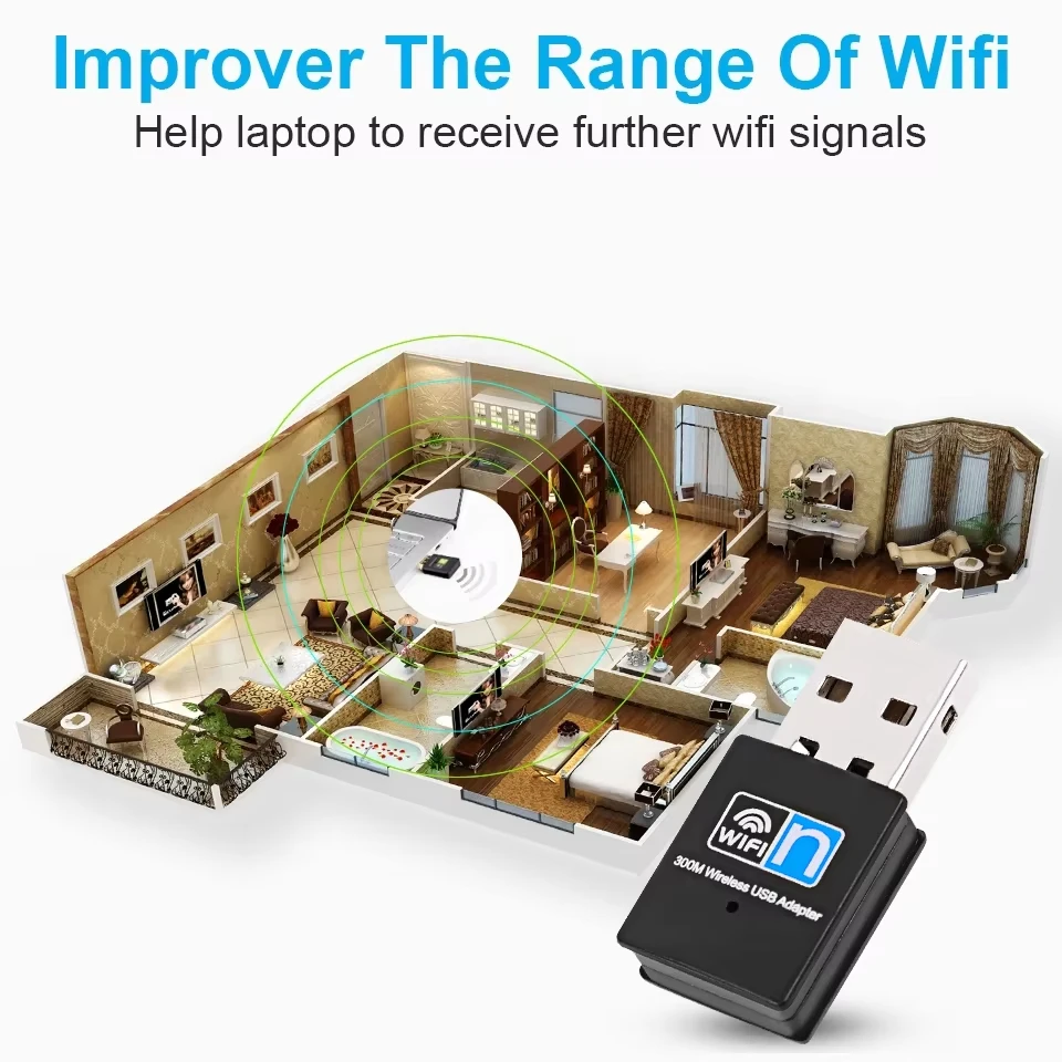 300 Мбит/с USB беспроводной Wi-Fi адаптер Wi-Fi сетевая карта 802.11b/g/n 2,4 ГГц адаптер сетевая карта для ПК настольного компьютера