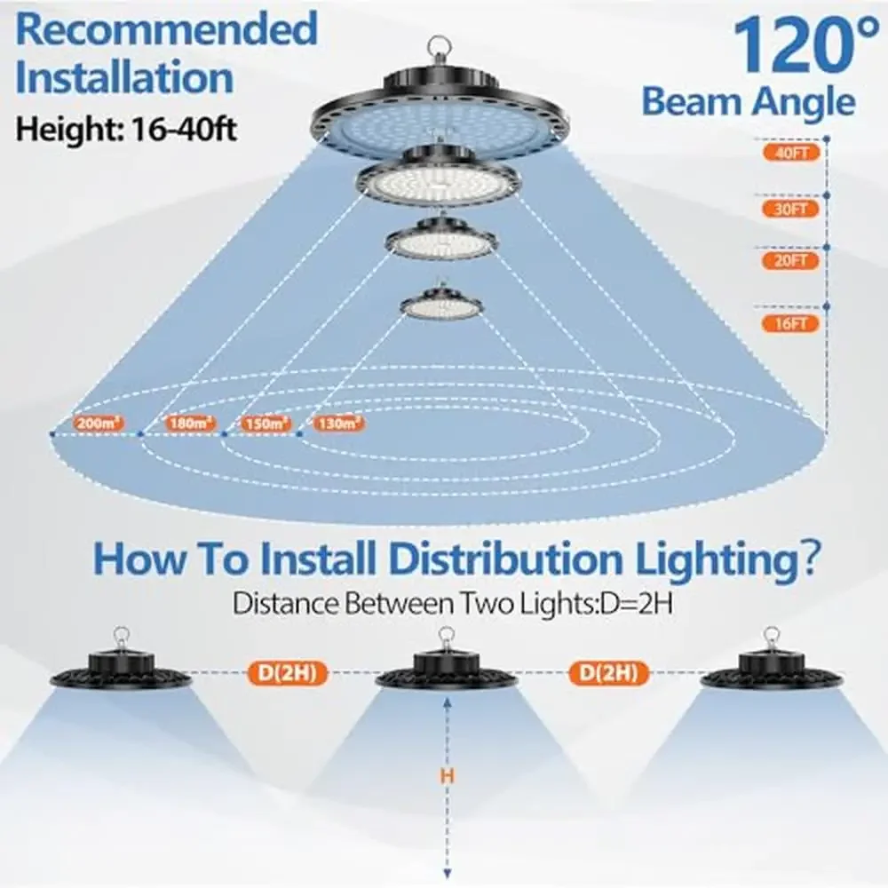 200W High Bay LED Light 10-Pack 28000LM UFO Shop Lights 6.56FT Cable US Plug Metal Chain Driver IP65 Waterproof Ultra-Efficient