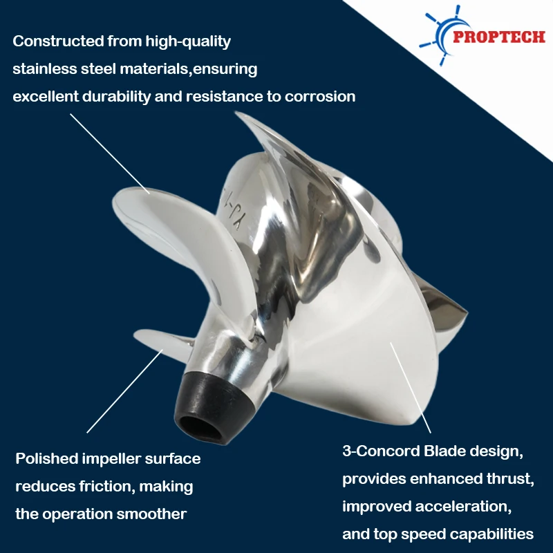 Fit YAMAHA YJ-CD-12/17 Jet Ski Impeller SUPERJET 2021-New EX/ EX DELUXE/ EX SPORT 3 Blades 144mm Polished PWC Impeller