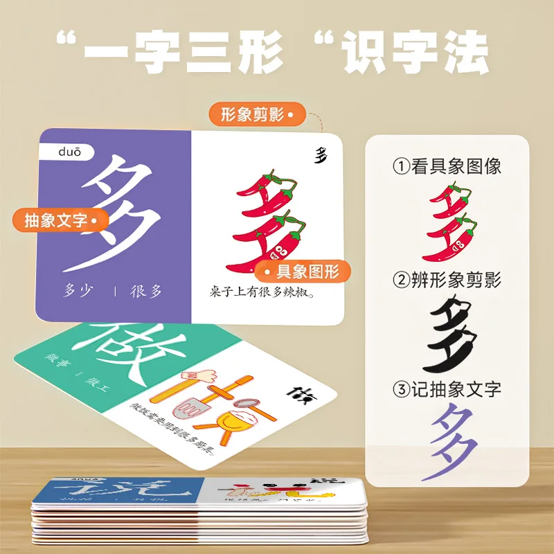 Children's Pictogram Recognition Card 3-6 Year Old Baby Early Education Chinese Character Basic New Character Card Flash Card