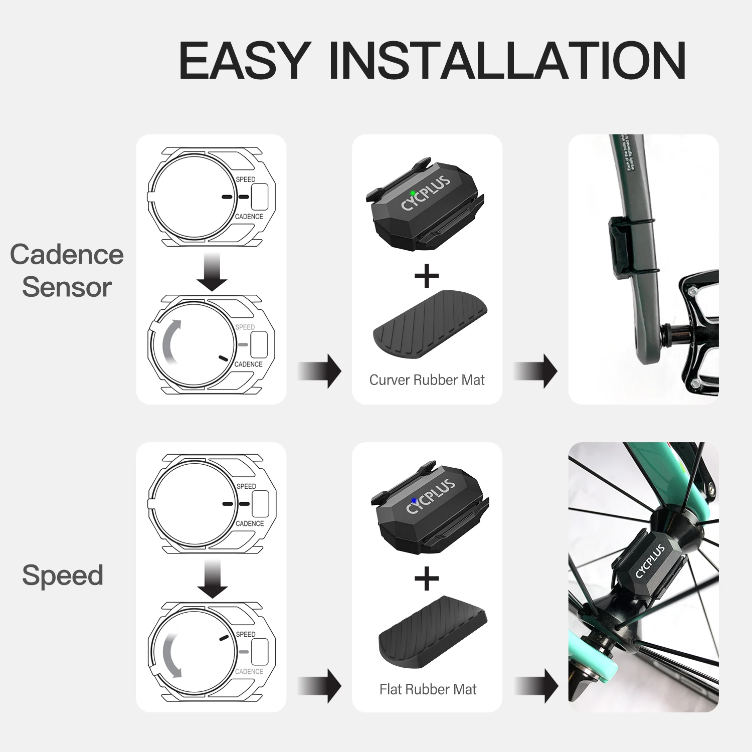 CYCPLUS C3x2 Bike Computer Speedometer Cadence Speed Dual Sensor Waterproof Wireless GPS Cycling Bicycle Accessories view 2