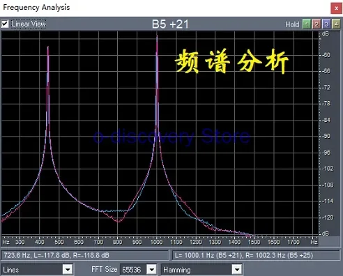 Vibration Signal Collector, Audio Collector, Audio Analyzer, Ultrasonic Collector, Ultrasonic Pickup