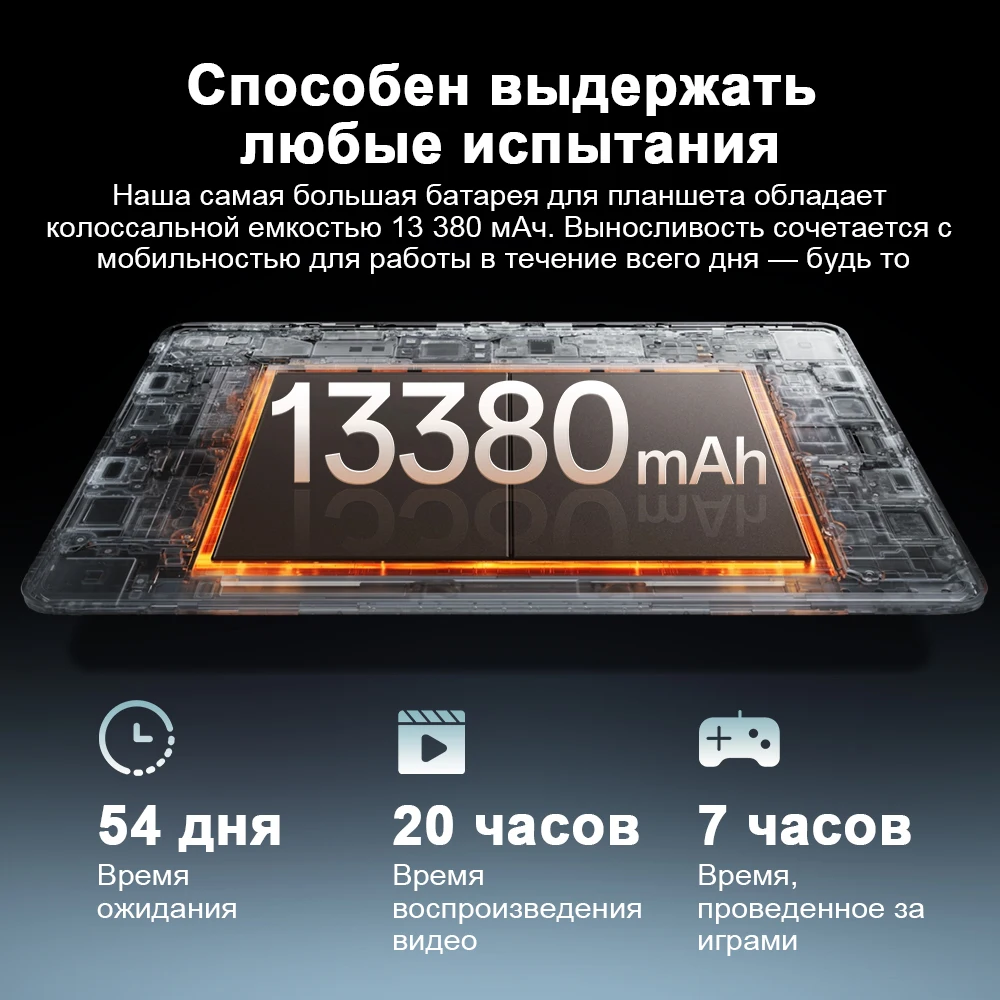 Планшет OnePlus Pad 4 Global Version, процессор Snapdragon 8 Elite Gen 5, 13.2-дюймовый 144Гц 3.4K True Color дисплей, батарея 13380 мАч, быстрая зарядка 80W SUPERVOOC