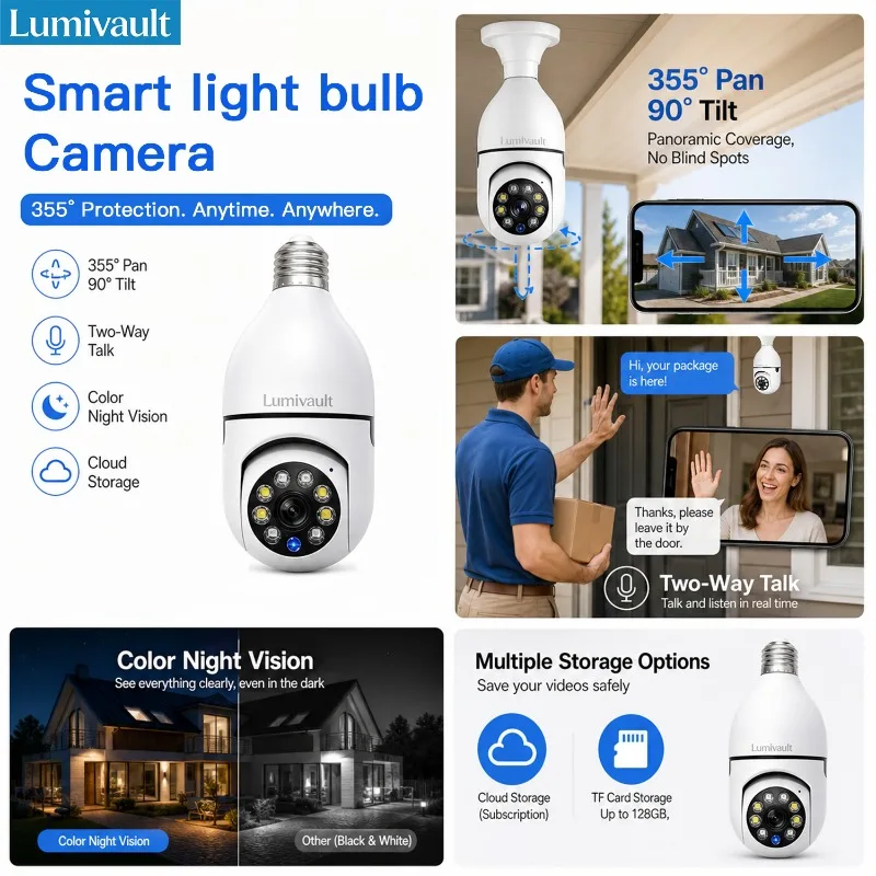 E27 Lamp Holder Screw Mount Camera WiFi Two-way Voice AI Human Detection Night Vision Home Security Camera