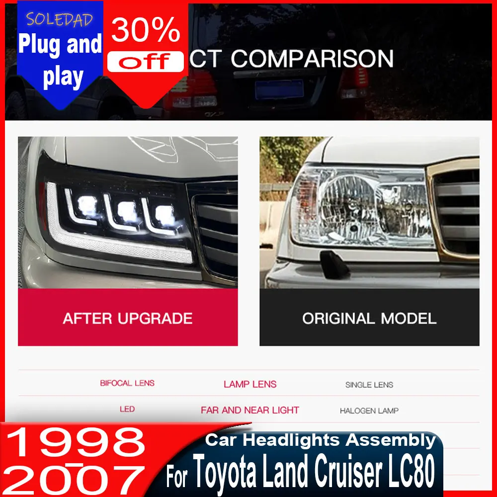 

Фара для Toyota Land Cruiser LC100 1998-2007: Светодиодная фара в сборе с ДХО, указателем поворота и дальним светом