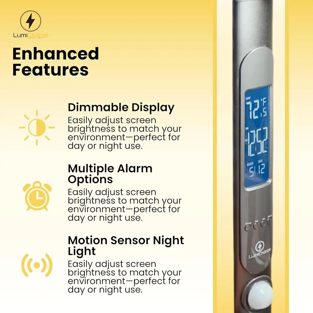 Dimmable LED Desk Lamp with Qi Wireless Charger, 10W Fast Charging, Motion Sensor, Calendar, Alarm Clock, USB Port - Compatible