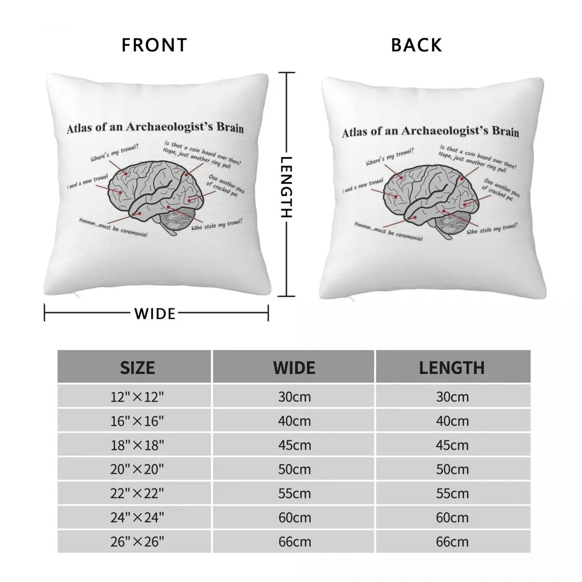 Atlas Of An Archaeologists Brain Square Pillowcase Polyester Linen Velvet Creative Zip Throw Pillow Case Car Cushion Cover