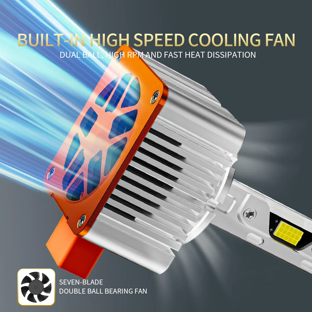 

2PCS D1S D3S LED Headlight Bulbs CANBUS 1500000LM Super Bright D2S D4S Car Lights Turbo Fan Mini Auto Lamp Xenon HID 12V 24V