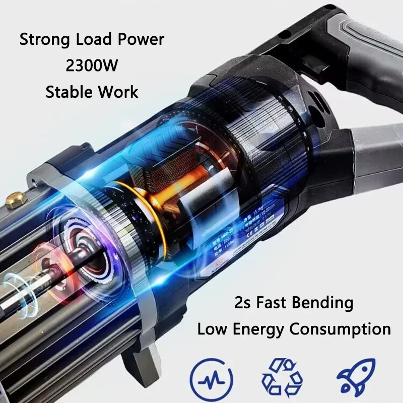 Small Brushless Mot…