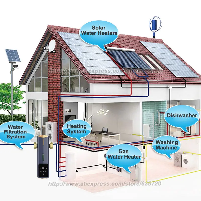 مرشحات الرواسب الدوارة الأوتوماتيكية G350، التنظيف والتصريف التلقائي بشاشة تعمل باللمس، فلتر مياه للمنزل بأكمله قابل لإعادة الاستخدام 40 ميكرونًا