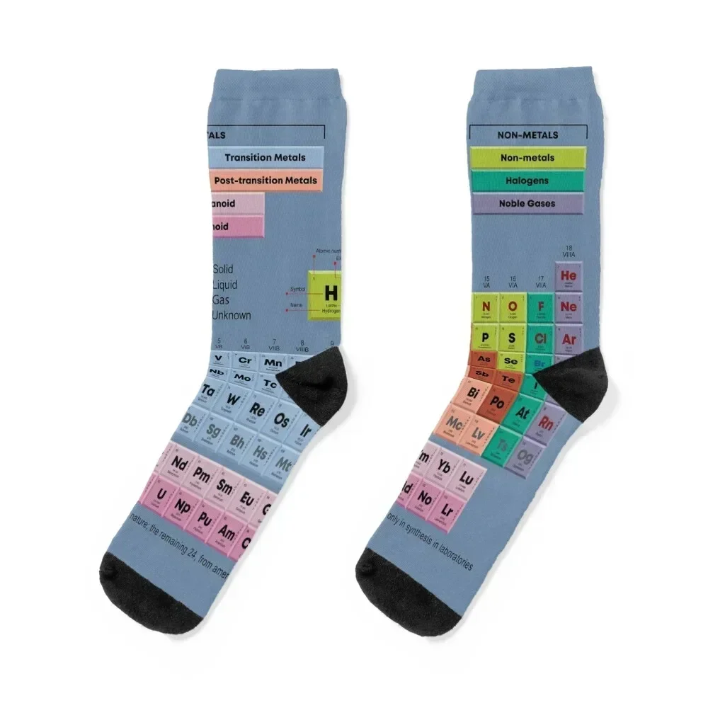 

Periodic Table of the Elements Socks new year japanese fashion colored Socks Woman Men's