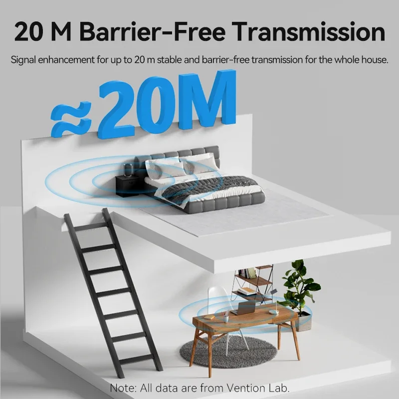 Vention USB Bluetooth-адаптер 5,3 5,4 ключ для ПК, динамик, беспроводная мышь, клавиатура, музыкальный аудиоприемник, передатчик Bluetooth