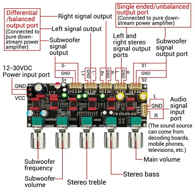 2.1CH JRC2068 HIFI Preamplifier Volume Controller Treble Bass PreAmp DC12-30V