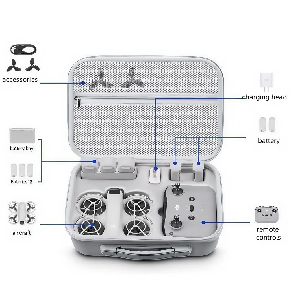 Portable EVA Storage Case for DJI NEO - Ultimate Storage Solution Storage Bag（Only Case)