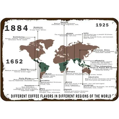 Metal Sign Different Coffee Flavors In Different Regions of The World Tin Signs