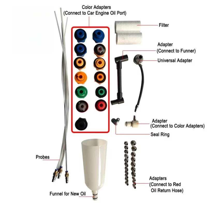 Mobile Engine Cleaning Machine Lubricating System Clean Auto Motor Oil Flushing Machine - view 4