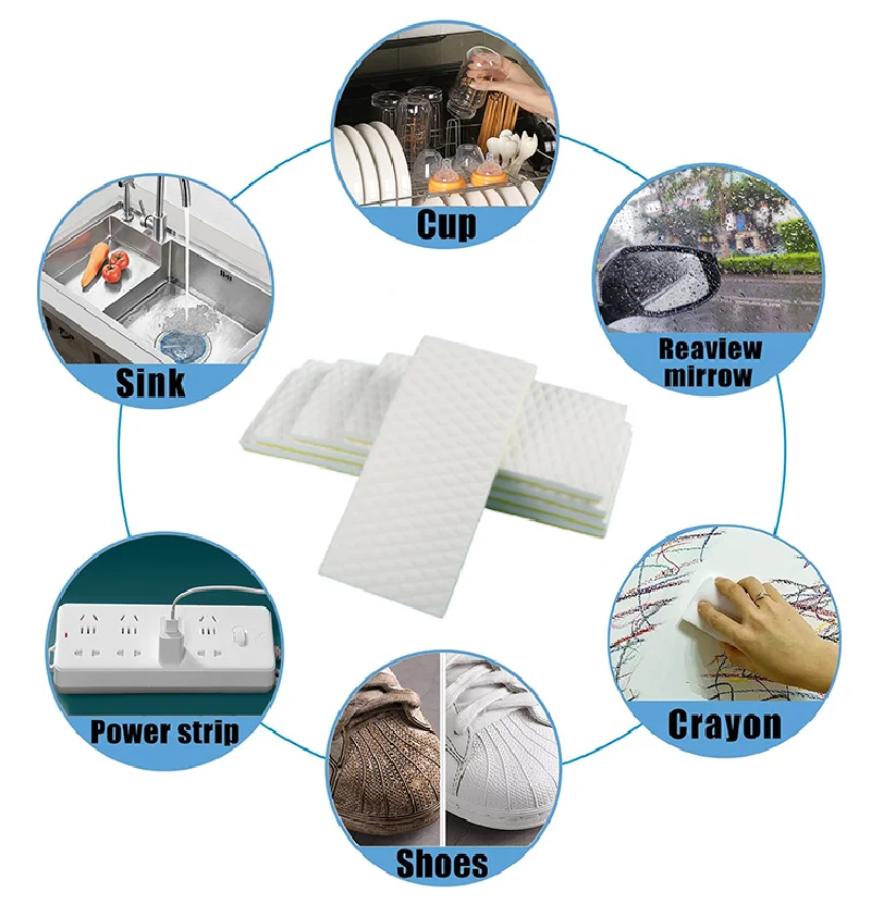 Thumbnail 3 - #43 Mops Deals & Discounts