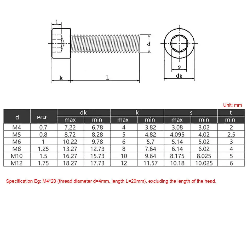 M4 M5 M6 M8 M10 M12 304 Stainless Steel Reverse Thread Screws Left Hand Tooth Hex Hexagon Socket Screw Cup Head Allen Bolts