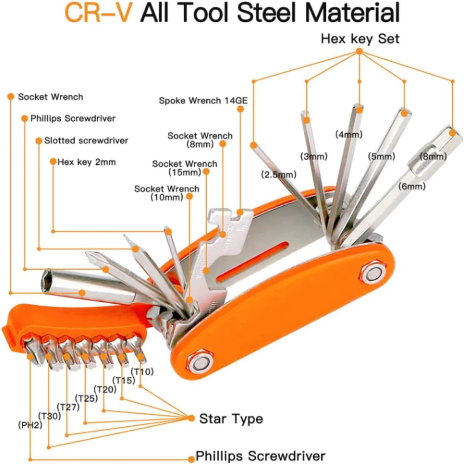 Upgrade Your Ride W… - image