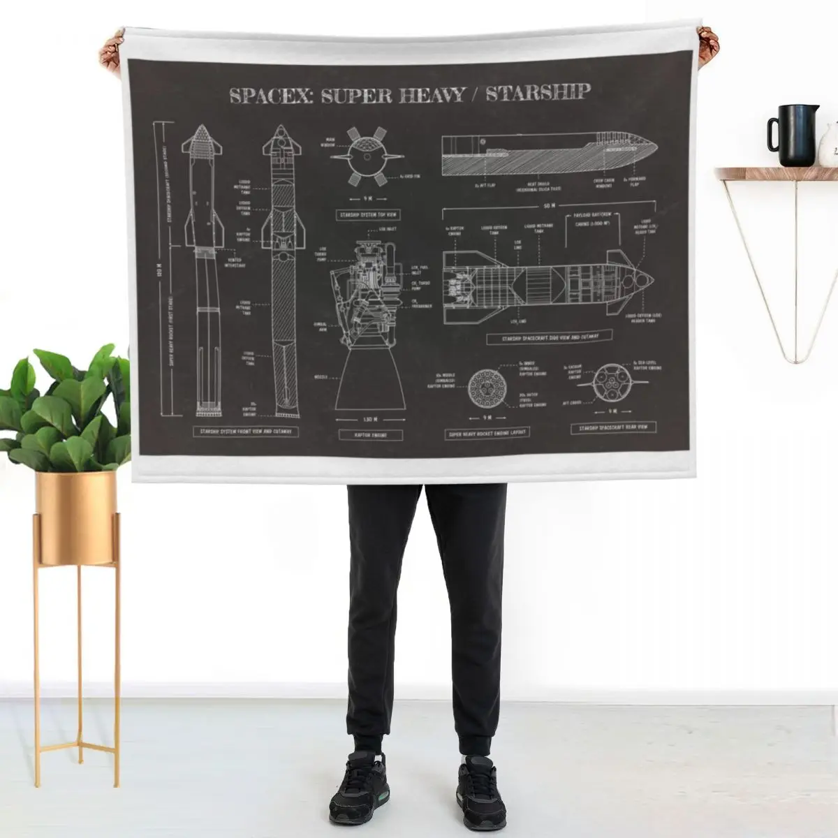 SPACEX: Super Heavy / Starship (Blackboard) Throw Blanket Hairys Weighted Decorative Beds Sofas Cute Plaid Blankets