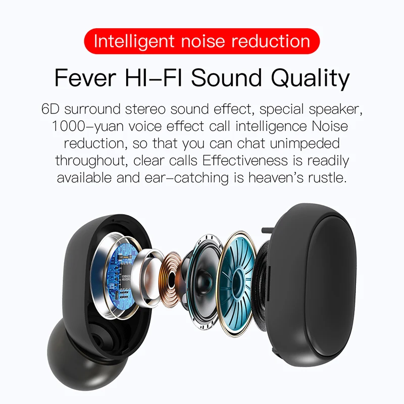 E6S LED ディスプレイ ミニ TWS Bluetooth イヤホン、コンパクト充電ケース、HD マイク、ワンステップペアリング、軽量、デイリーキャリー 150mAh