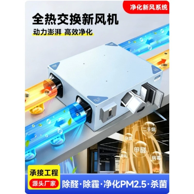 Commercial Low‑Noise Bidirectional Flow Ventilation Unit Integrated Fresh Air Purification Supply & Exhaust Ventilator Equipment