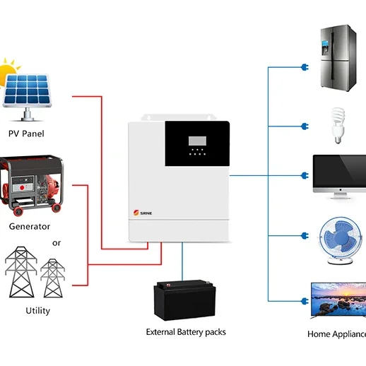 wholesale 5KW 10Kw solar charger inverter with wifi  inverter and battery all in one system