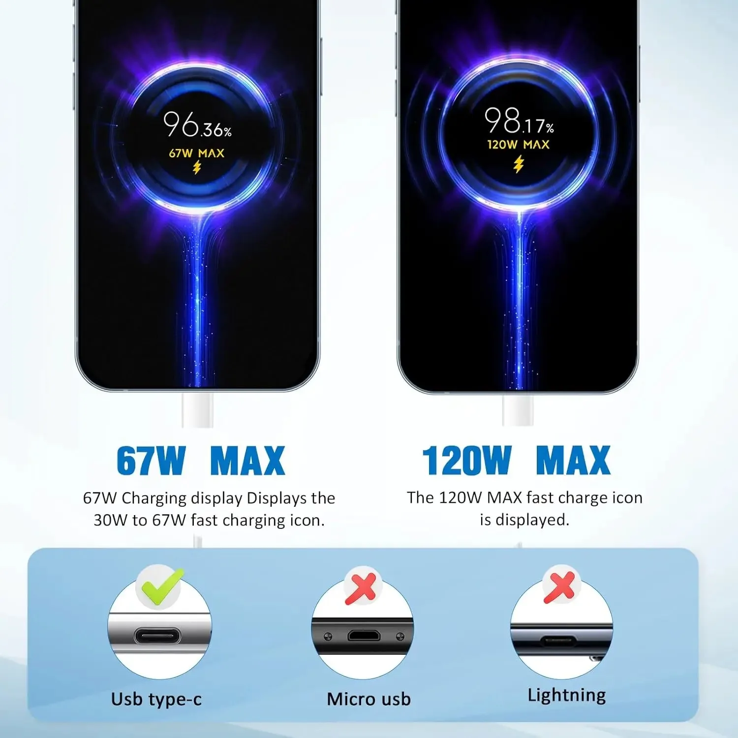 120W 100W 90W 67W 6A Turbo Fast Charging Type C USB Cable For Xiaomi 11 12 13 14 15 17 Redmi Note 11T 12 13 14 POCO X5 X6 X7 Pro