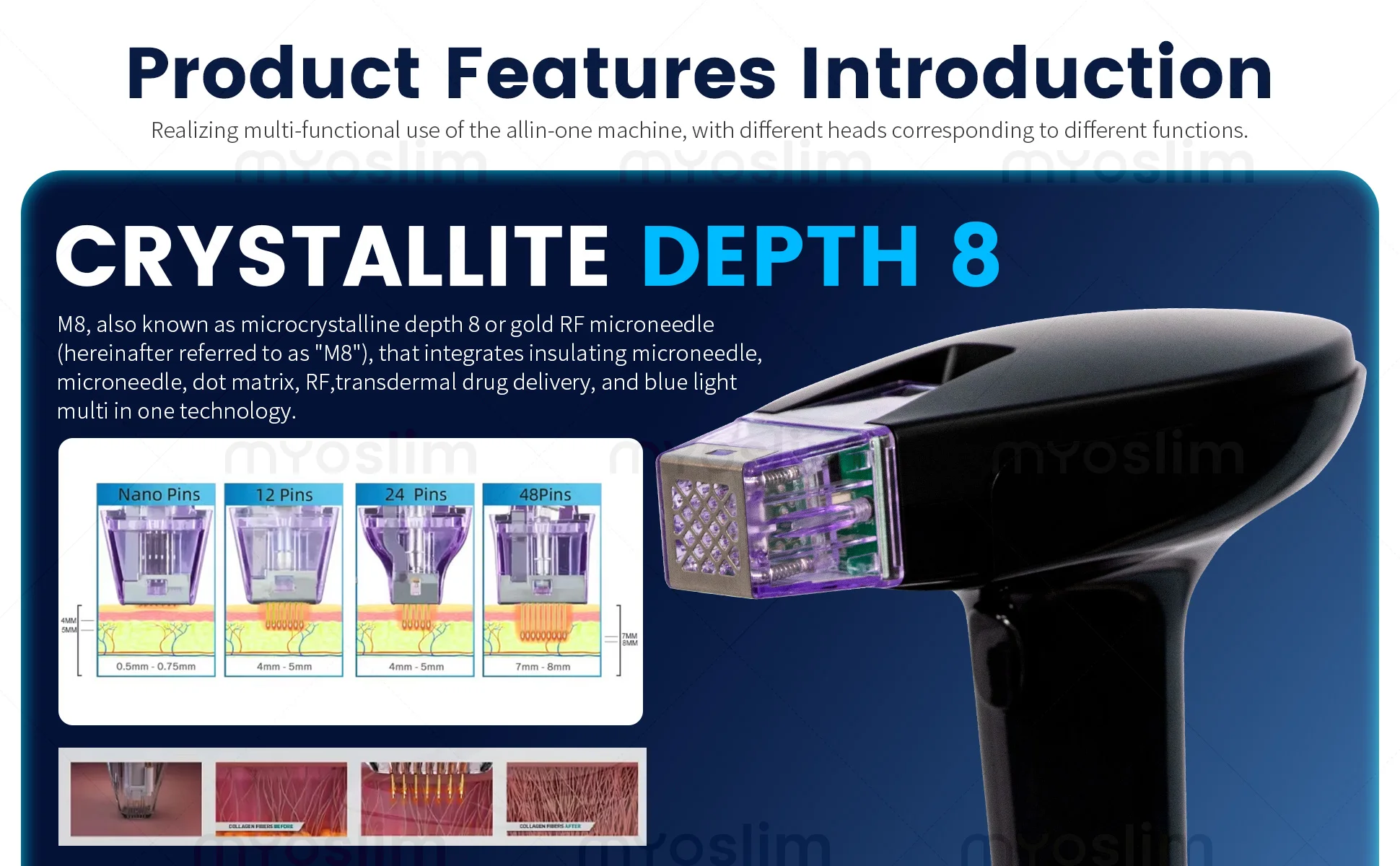 Professional 3-Handle Morpheus 8 Fractional RF Microneedling System, Skin Tightening & Anti-Aging Beauty Machine for Salons & Cl