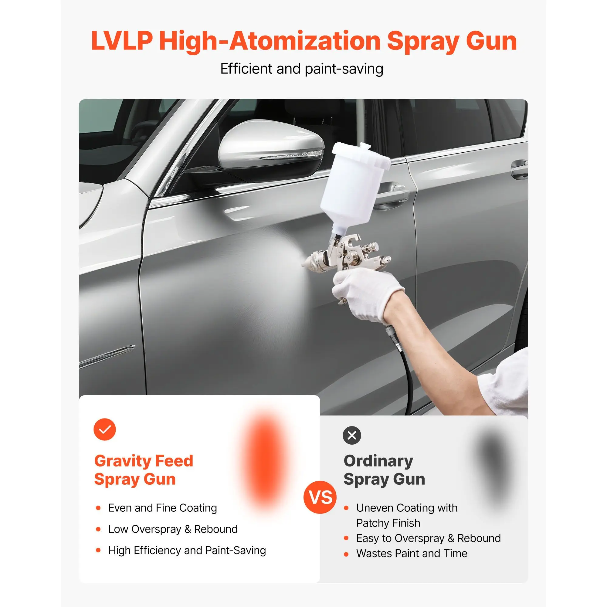 LVLP Air Spray Gun, Gravity Feed Paint Sprayer Gun with 3 Nozzles (1.3/1.4/1.7mm), 600ml Capacity Automotive Paint Sprayer with