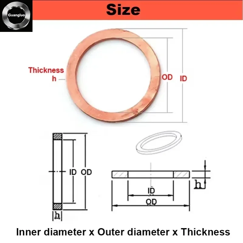 Copper Flat Gasket …