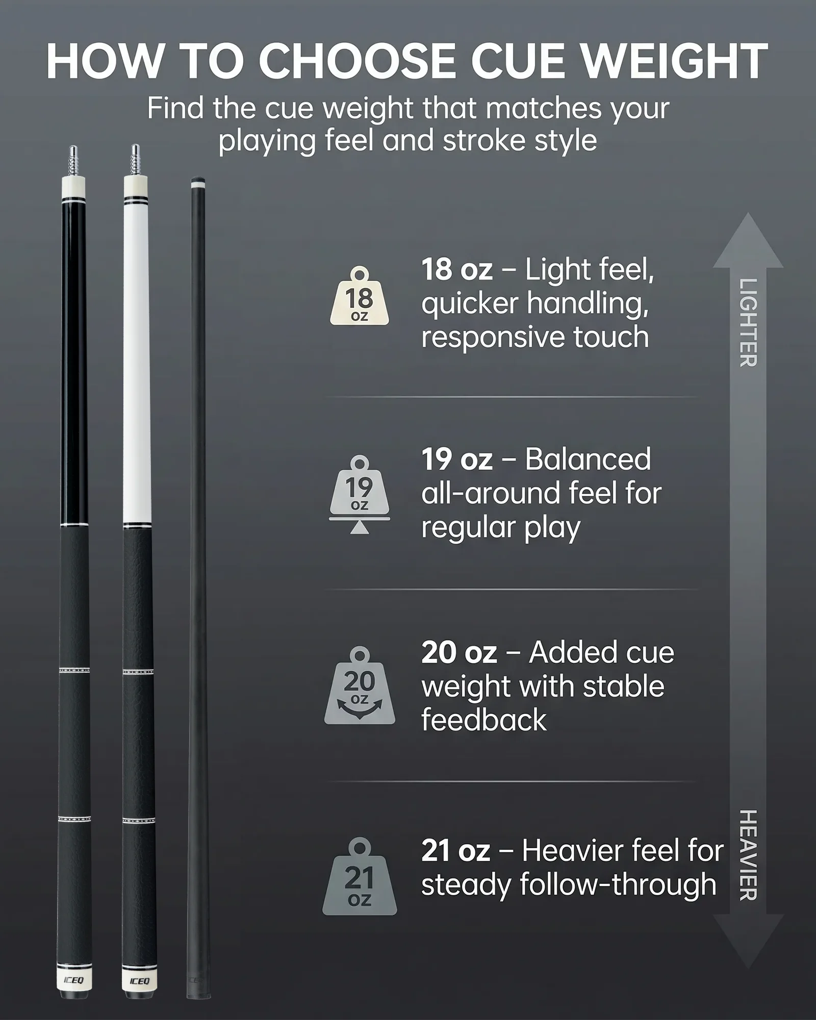ICEQ Carbon Fiber Pool Cue Stick 58