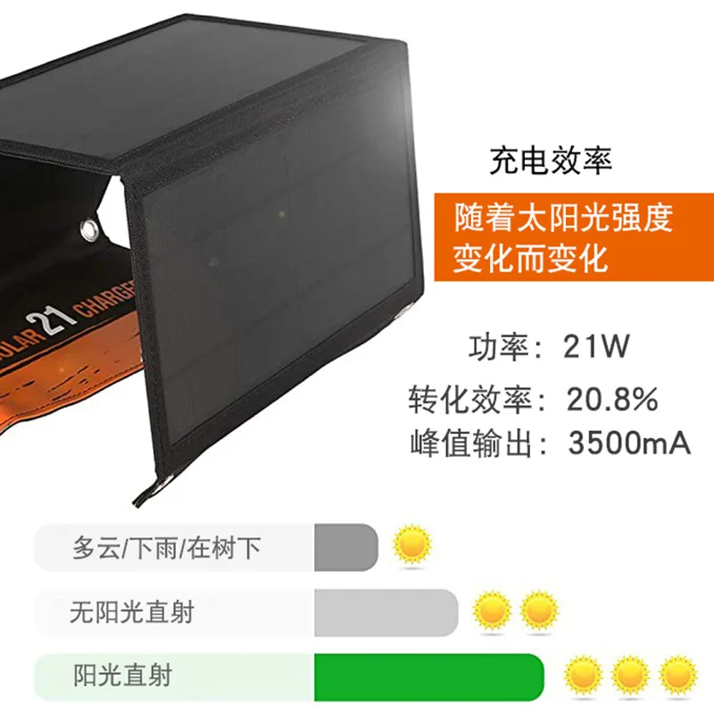 21W Solar Panel Folding Charging Bag Outdoor Mobile Phone Charging Photovoltaic Panel Dual USB Portable Solar Charger - view 3