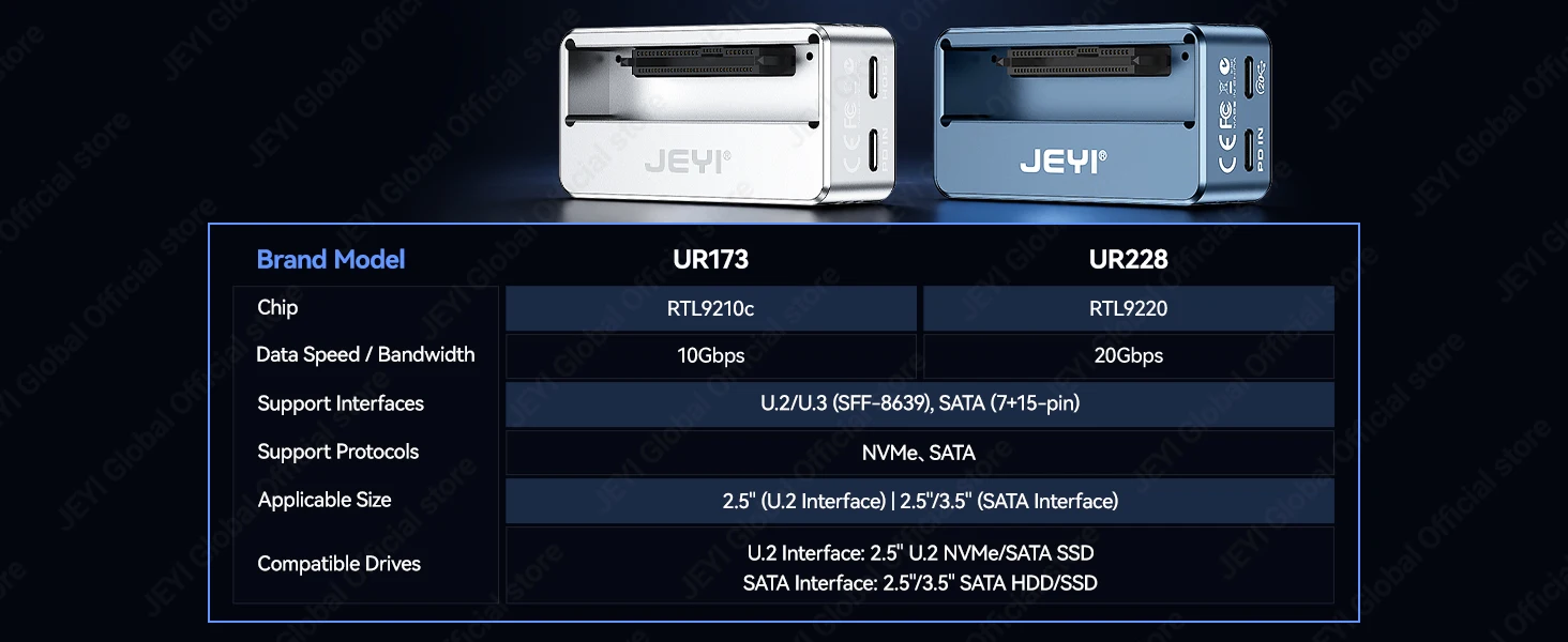 JEYI U.2/U.3 Laufwerksdockingstation NVMe/SATA Dual-Protokoll für 2,5"/3,5" HDD/SSD SFF-8639 Externer Leser mit Lese-/Schreibschutz – Detail 2