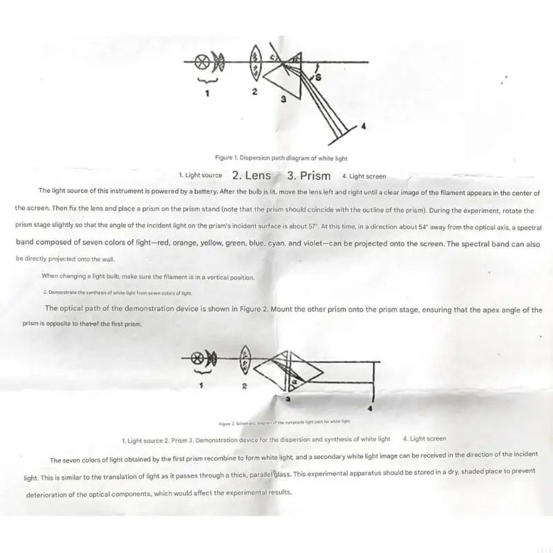  Light Dispersion and Synthesis Demonstrator With Parallel Light Source